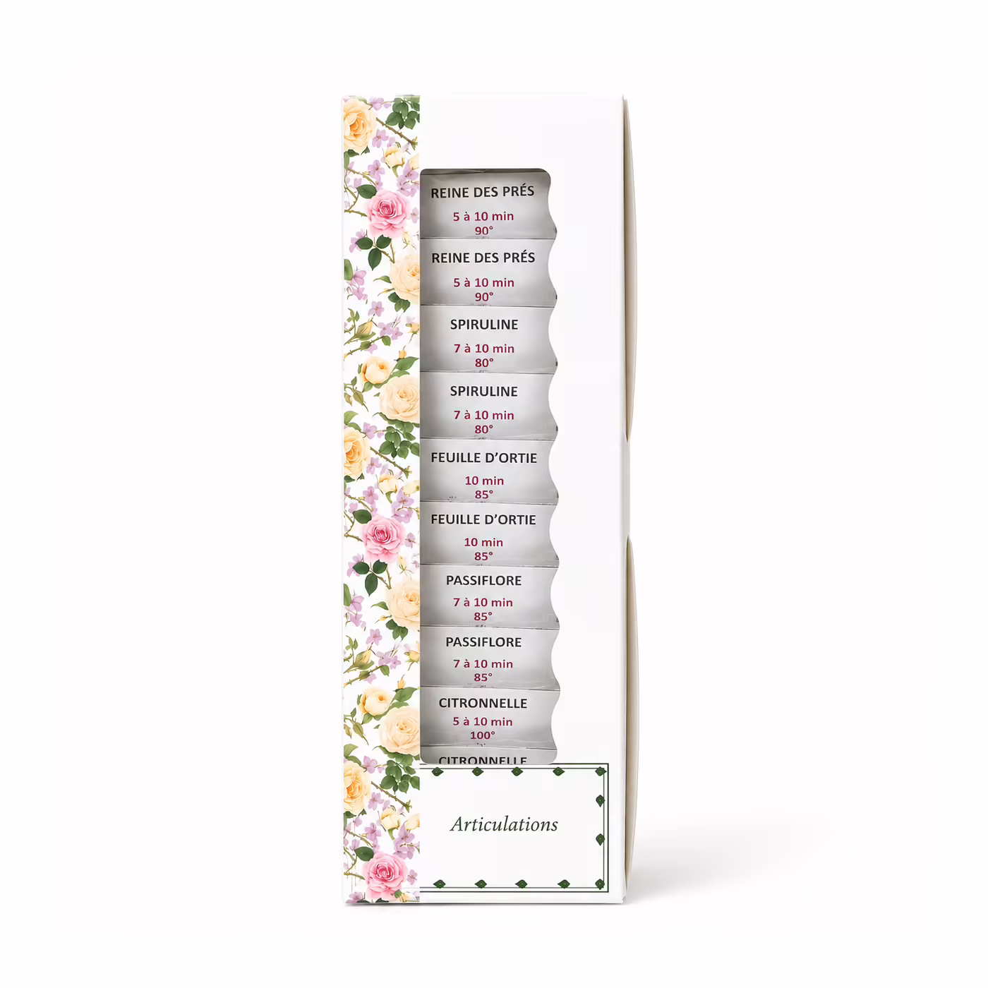 Coffret de thés – Articulations