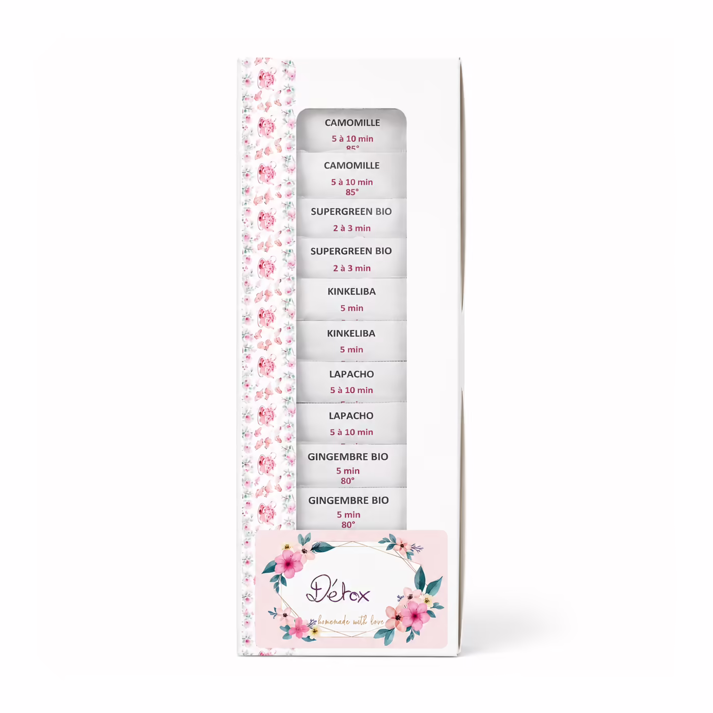 Coffret de thés – Détox