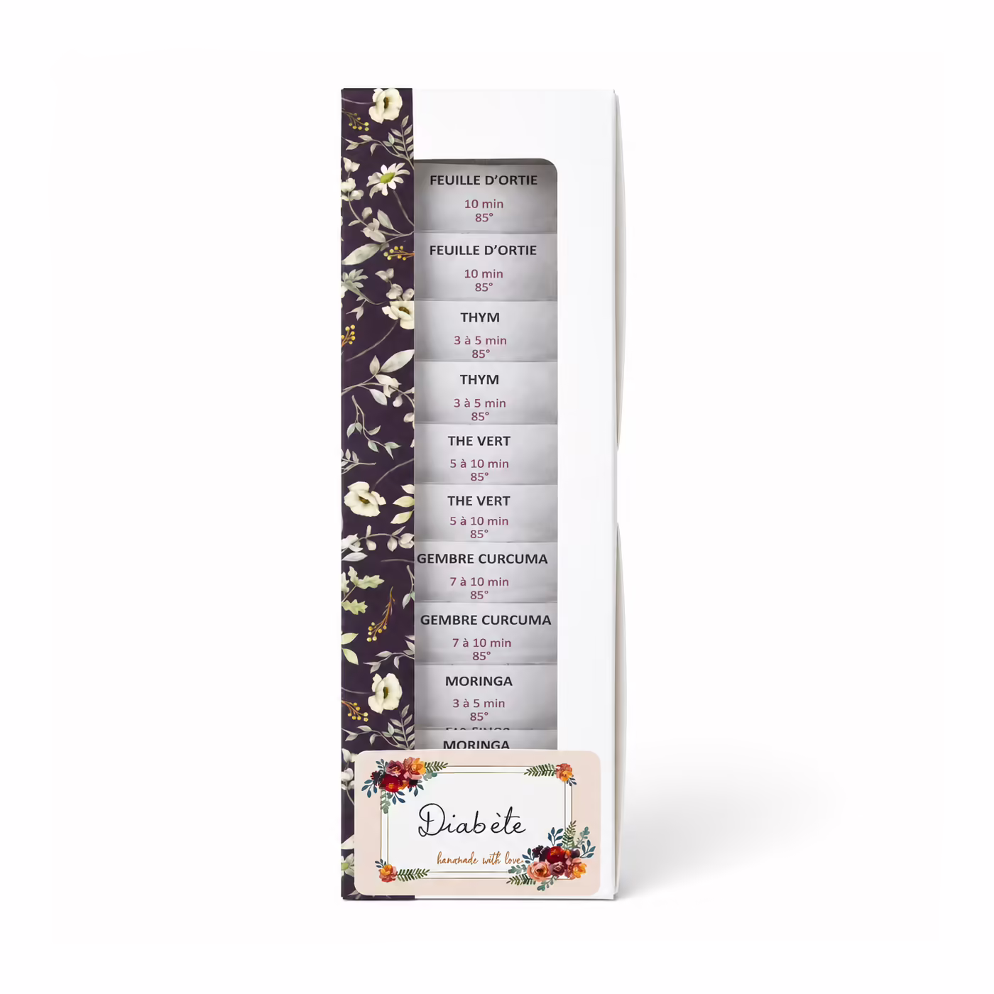 Coffret de thés – Diabète