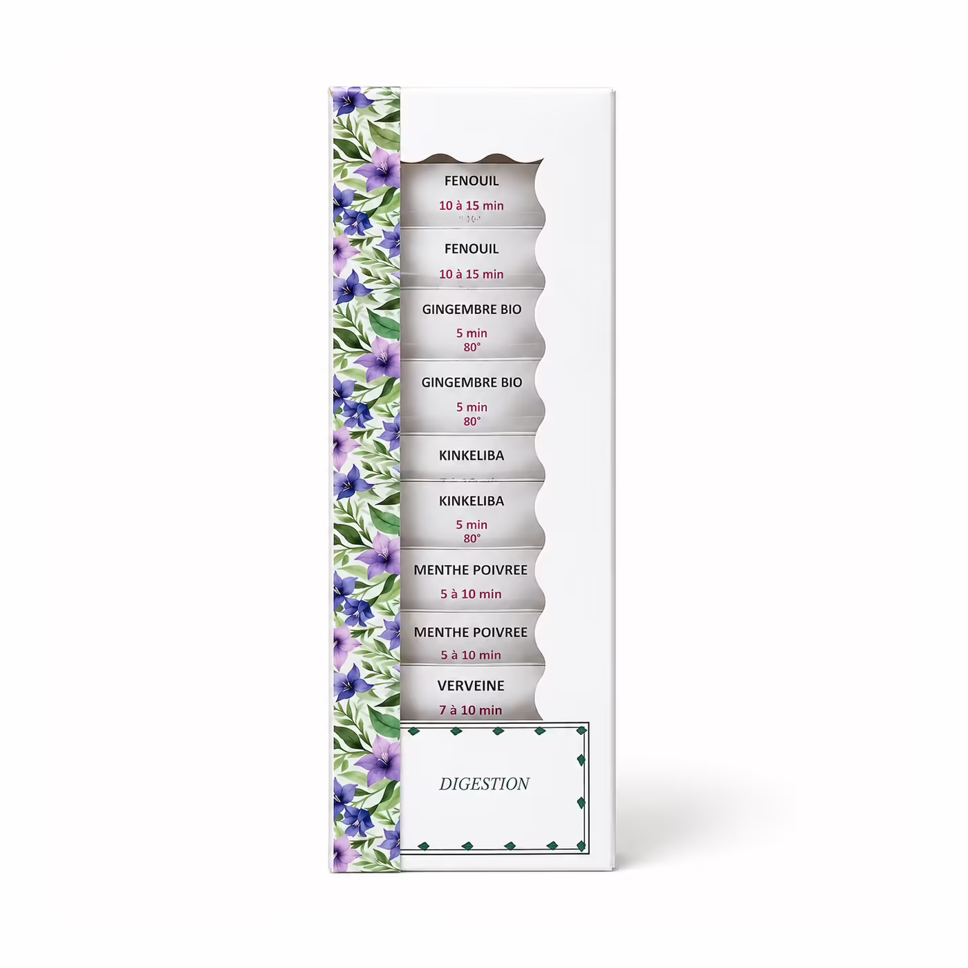 Coffret de thés – Digestion