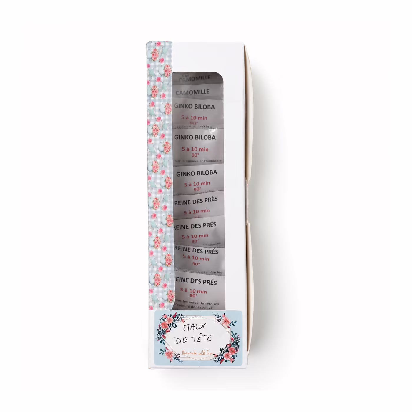 Coffret de thés – Maux de tête